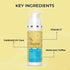 Fixderma Skincare Shadow Sunscreen Spf 30 Transparent Silicone Gel